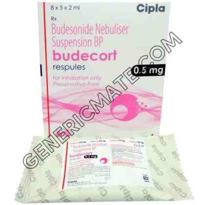 Budecort Respules 0.5 mg