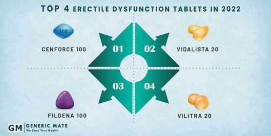 top 4 erectile dysfunction pills