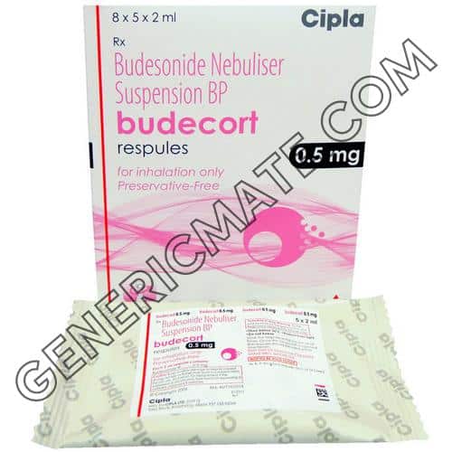 Budecort Respules 0.5 mg (Budesonide)